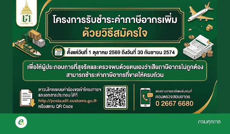 โครงการรับชำระค่าภาษีอากรเพิ่มด้วยวิธีสมัครใจ